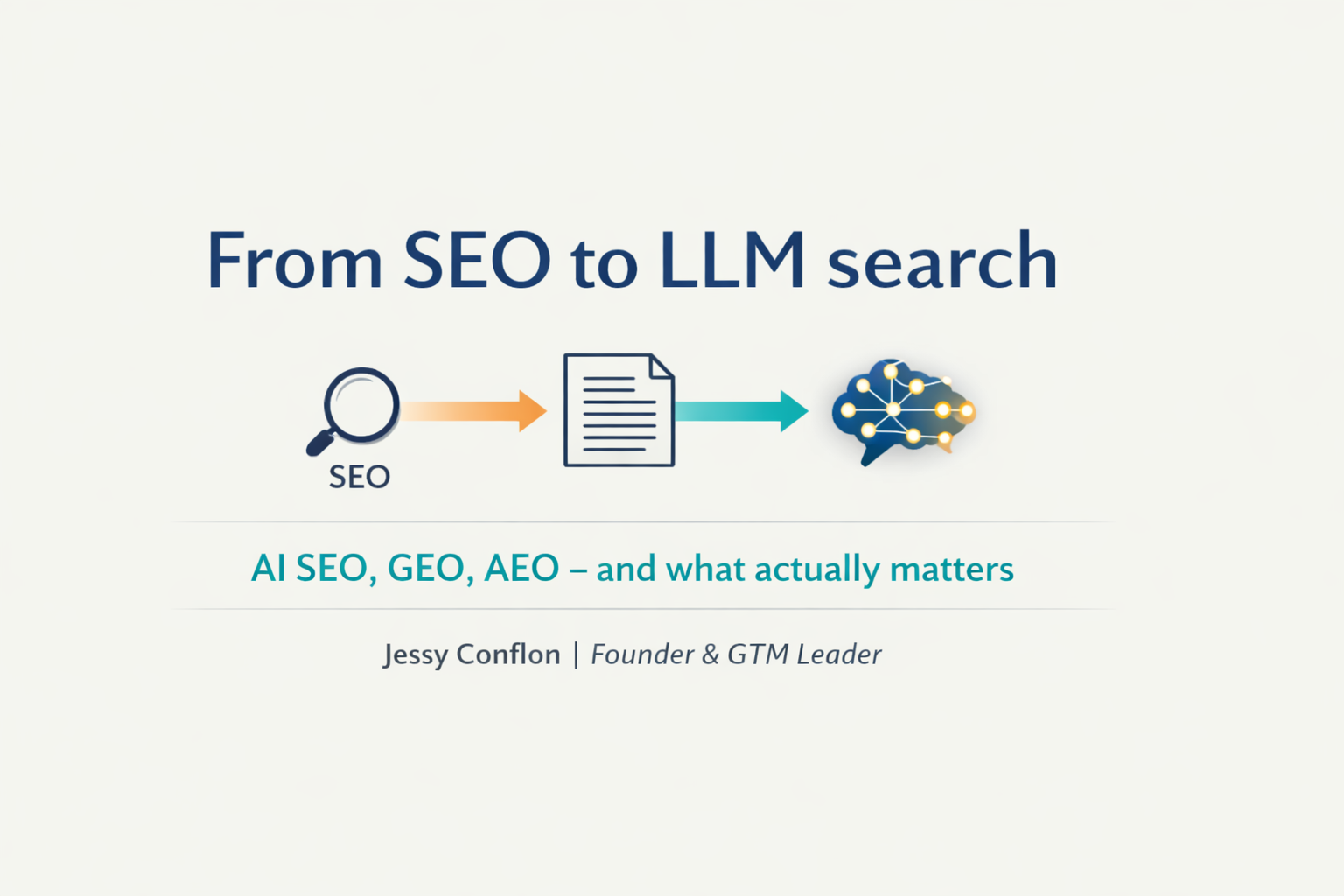 From SEO to LLM search: making sense of AI SEO, GEO, AEO and the new language of optimisation